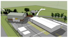 Masterplan 3D model view 2