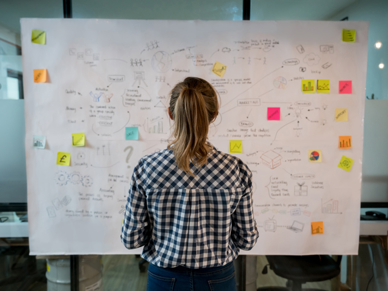Girl in front of a whiteboard.