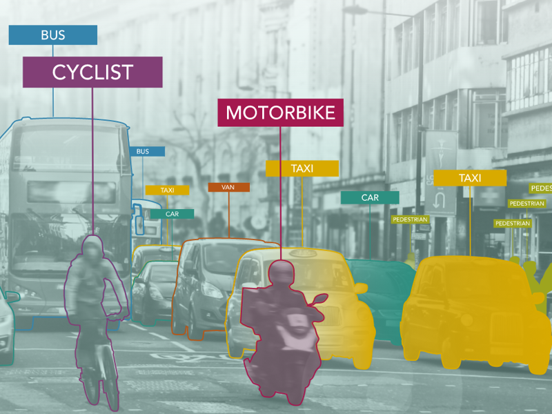 Digital image of a street, with text box signs detailing cars, roads and people.